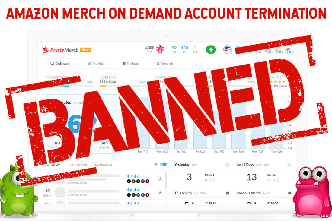 Amazon Merch on Demand Account Termination