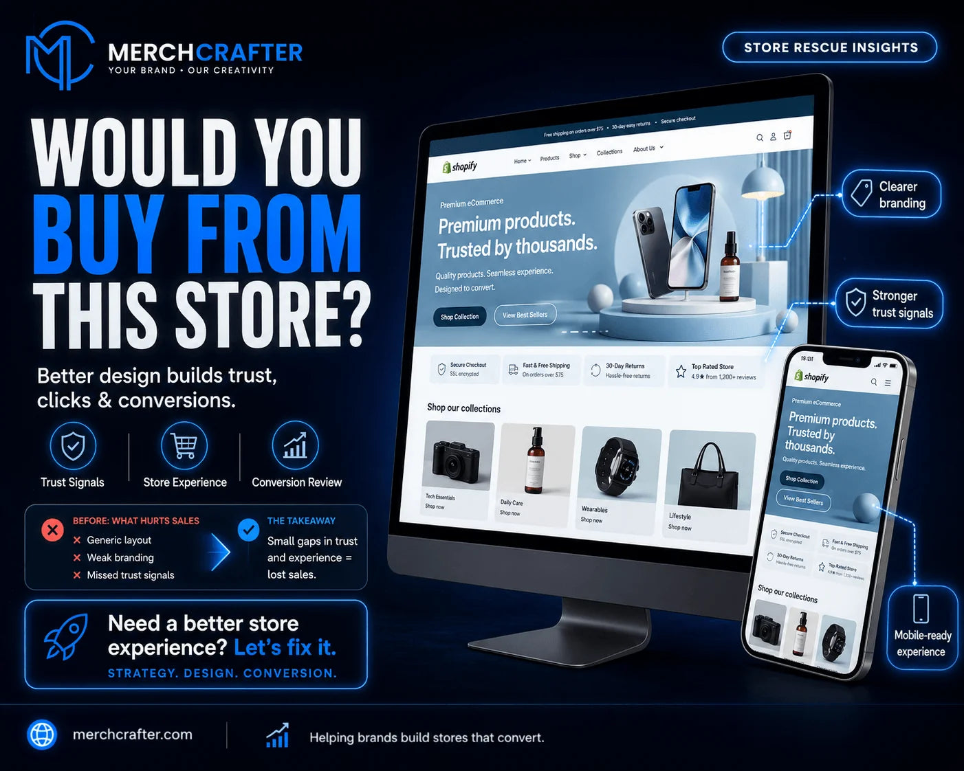 Would You Buy From This Shopify Store? Better design builds trust, clicks & conversions for eCommerce success.