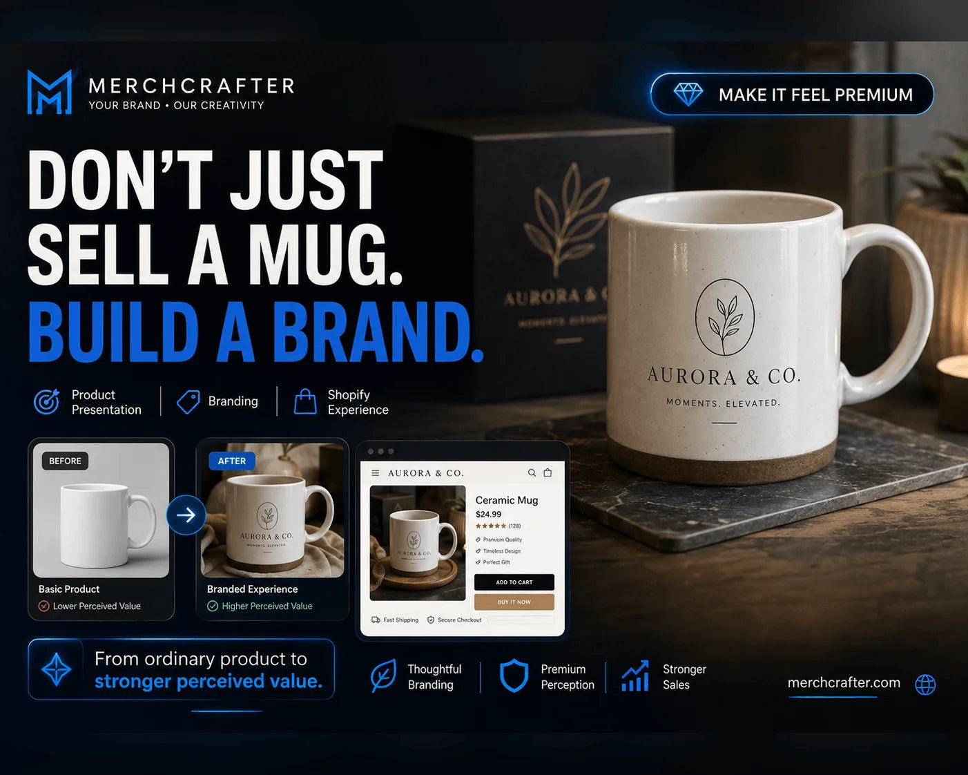 How to Make an Ordinary Product Look Like a Premium E-commerce Brand with branded mug showcase and product presentation.
