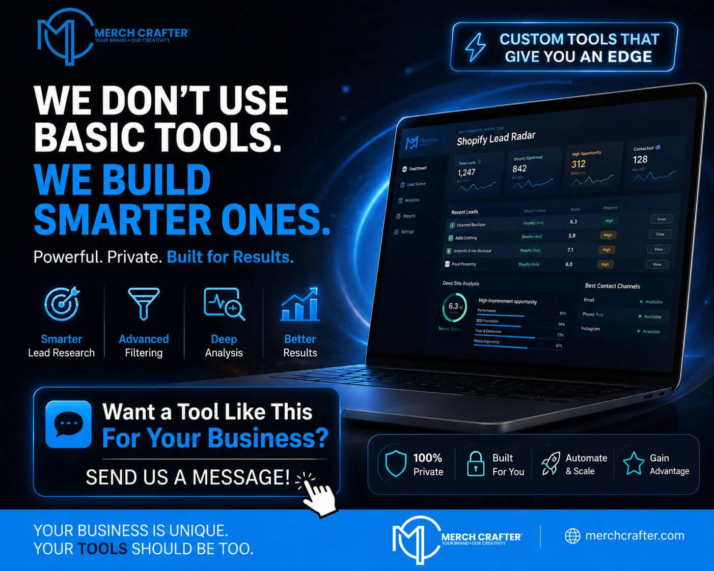 How We Built a Shopify Lead Generation Tool to Find & Qualify E-commerce Clients - Merch Crafter dashboard overview.