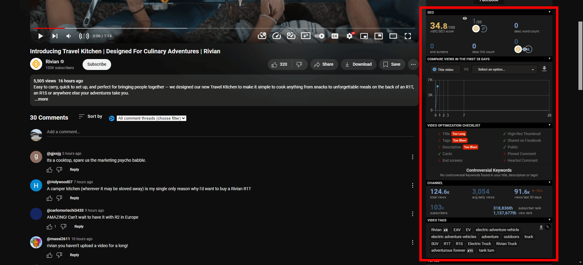Effortlessly Launch Your Cash Cow YouTube Channel with Expert Automation! - available at Merch Crafter™