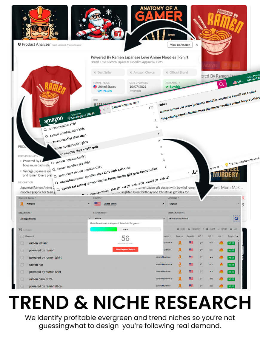 Collage of trend and niche research tools showing ramen-themed products and analysis for profitable designs.