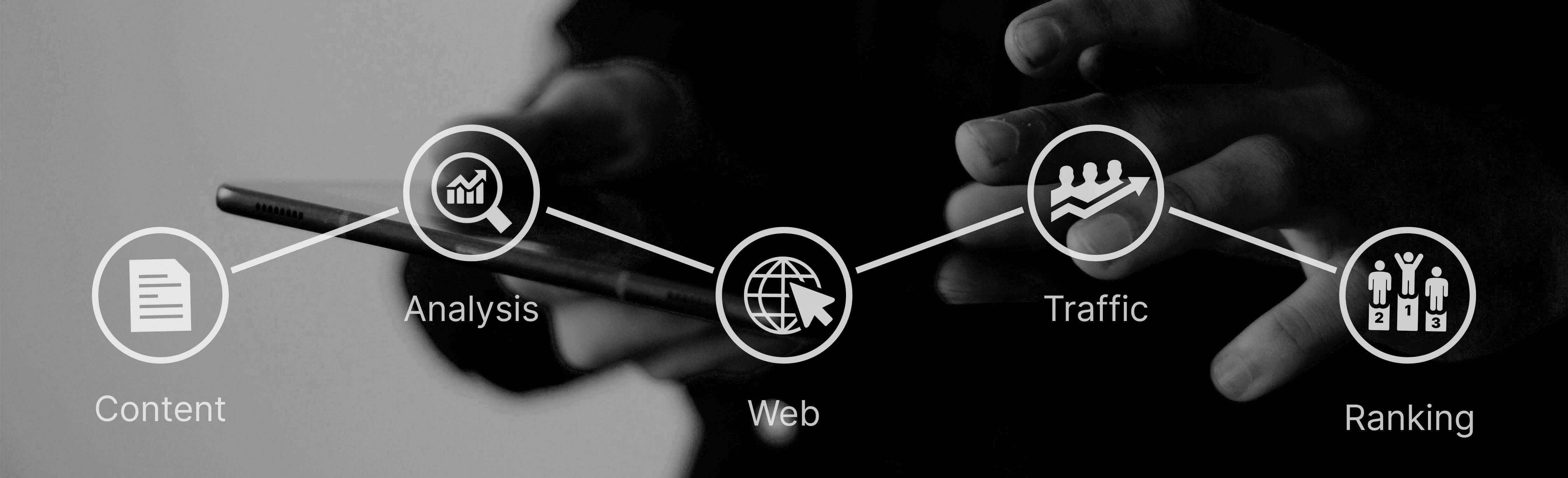 Visual representation of web analysis showing content, traffic, and ranking metrics on a mobile device.