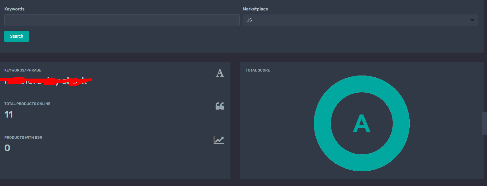 Custom Merch by Amazon T-Shirt Designs with Expert Keyword Research - available at Merch Crafter™