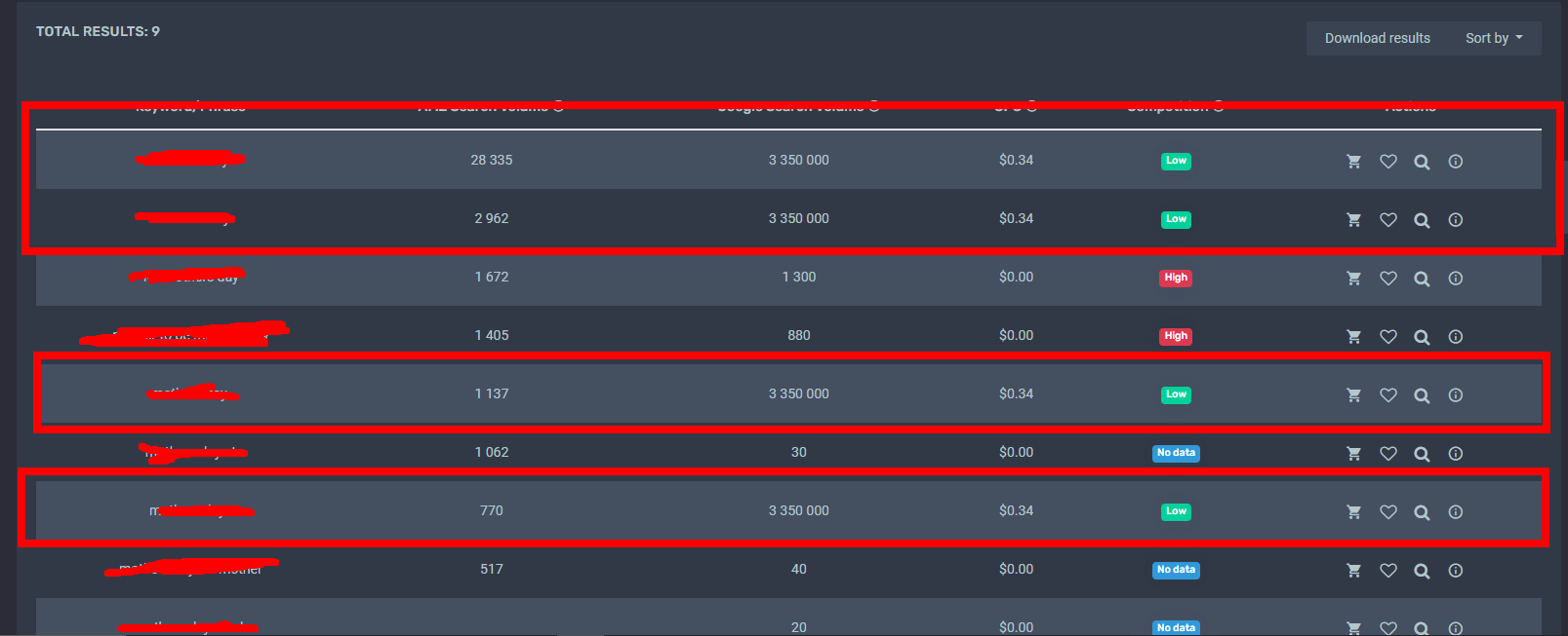 Custom Merch by Amazon T-Shirt Designs with Expert Keyword Research - available at Merch Crafter™