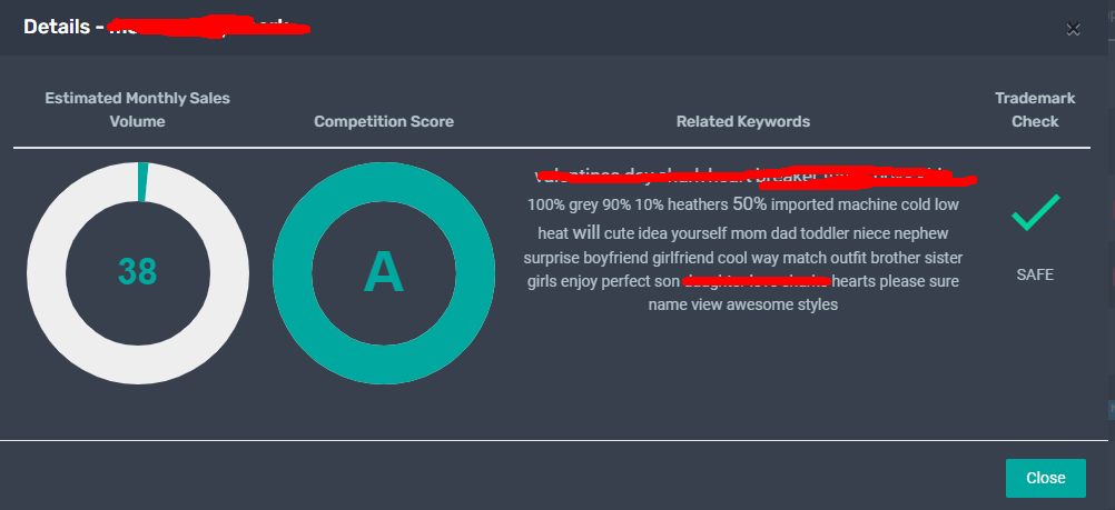 Custom Merch by Amazon T-Shirt Designs with Expert Keyword Research - available at Merch Crafter™